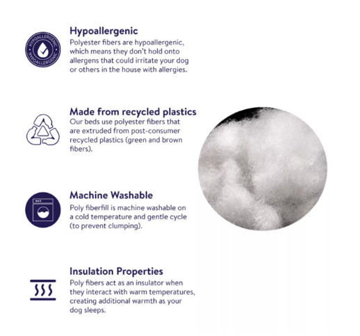 Faux Fur Snuggler Dog Bed - Image 3